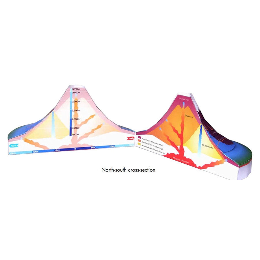 Mount Fuji Crater 3D Paper Model DIY Kit - caseovo