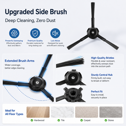12-Month Replacement Parts Kit for Roborock Qrevo S / Pro / Plus – Main Brushes, Side Brushes, Filters, Mop Pads & Dust Bags - caseovo